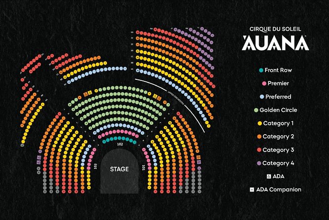 'Auana by Cirque du Soleil at the Waikiki Beachcomber Hotel - Practical choices before you book