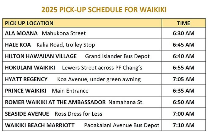 Oahu Grand Circle Island and Haleiwa Tour: 9-Hr Deluxe Experience - Diamond Head, Hanauma Bay, and the first coastal views